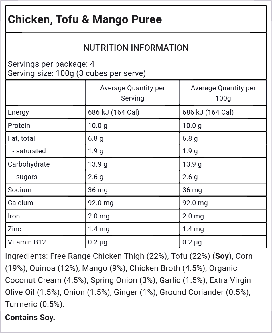 Allergen Introduction Bundle