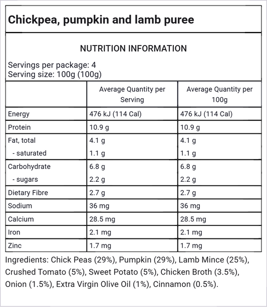 Chickpea, Pumpkin & Lamb Purée