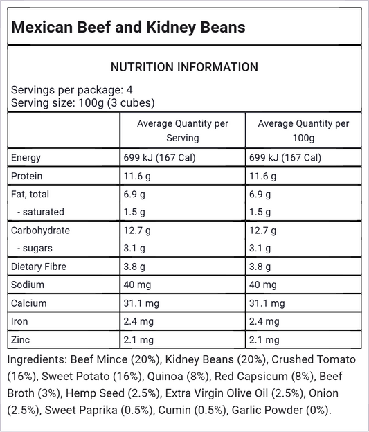 Mexican Beef & Kidney Bean Purée