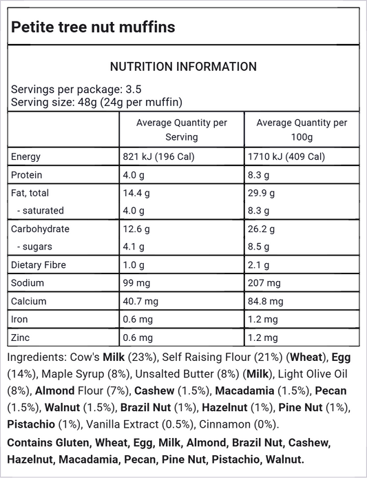 Petite Tree Nut Muffins