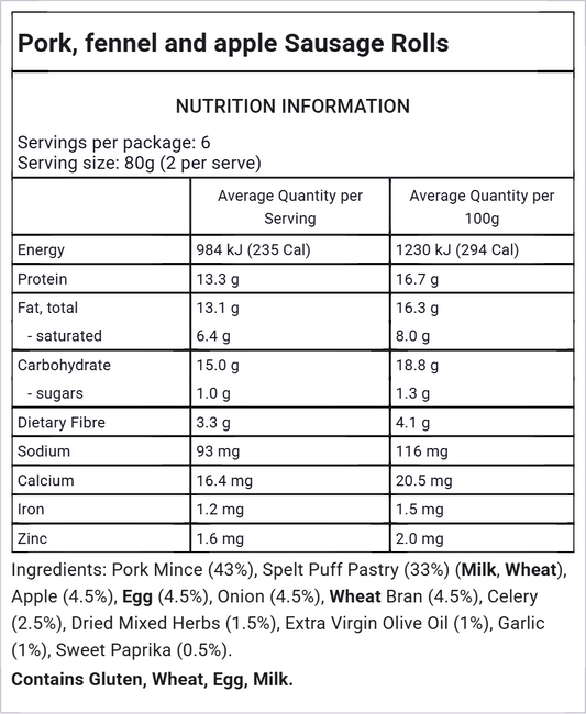 Pork, Fennel and Apple Sausage Rolls